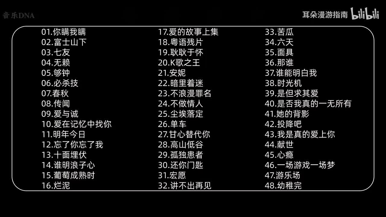 粤语男声EMO合集； #粤语歌曲 #EMO歌曲 #伤感歌曲 #粤语男声 #你瞒我瞒