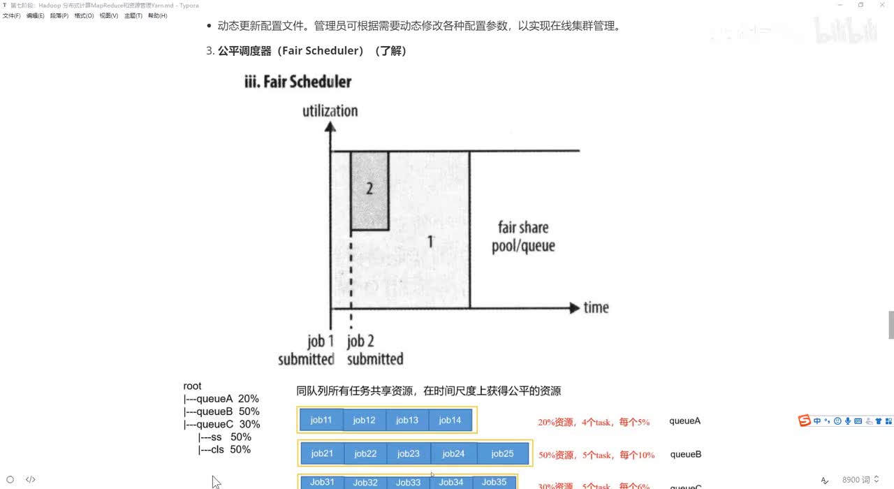 19.MapReduce原理和搭建_YarnRMHA搭建_公平(Fair)调度器上