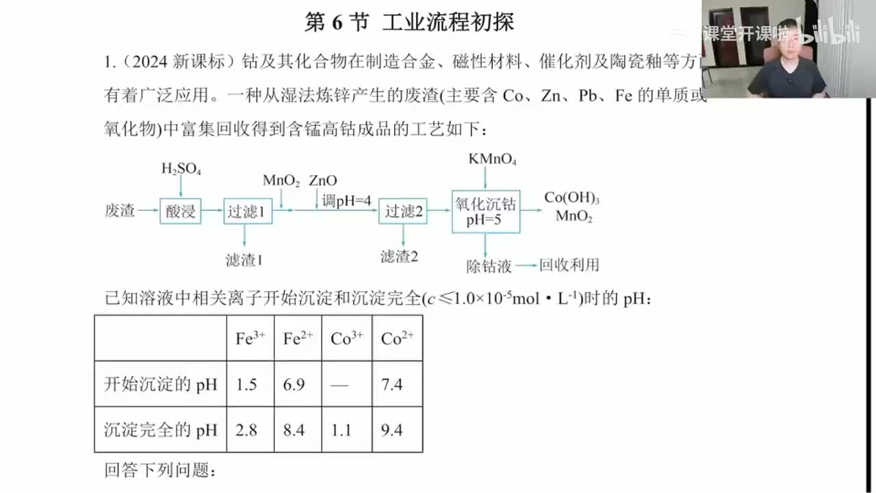 46.【暑假】直播特训-第6节 工业流程初探