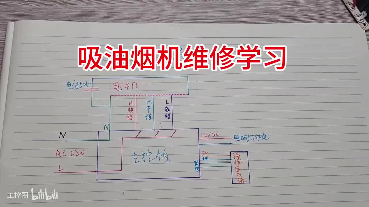 34-吸油烟机电路控制原理及电机测试方法