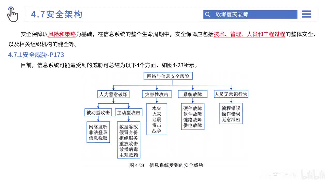 19.第4章 信息系统架构-3