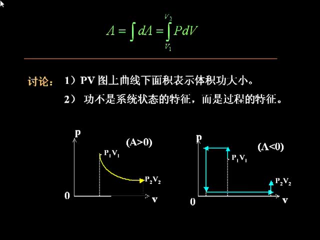 32.第38讲_热力学