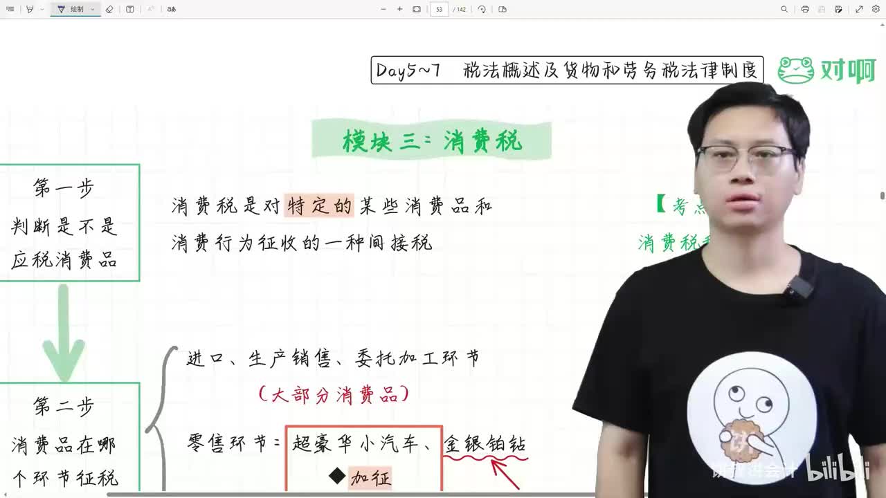 09经济法第四章3