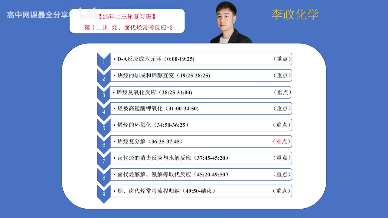 【寒假班】12.【第12讲】烃、卤代烃常考反应-2
