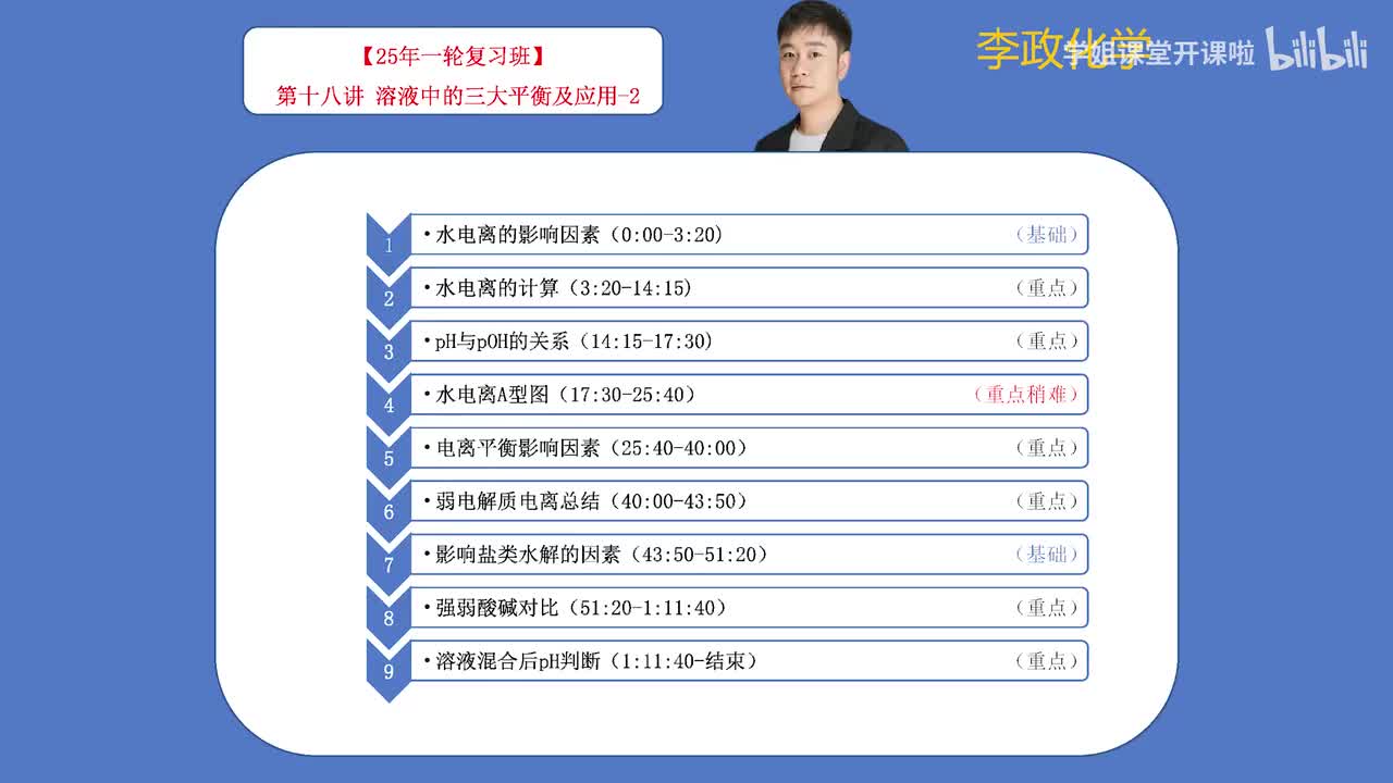 69.【秋季】电解质溶液-第18讲 溶液中的三大平衡及应用-2