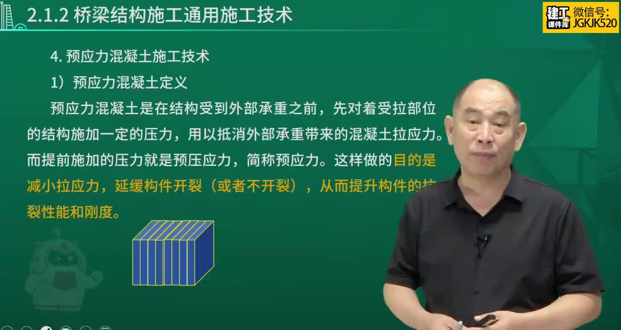 13.第13节课21城市桥梁结构形式及通用施工技术（4）