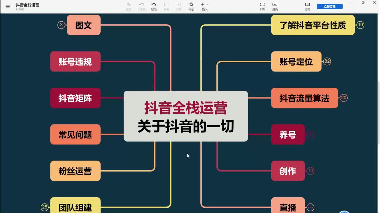 23、直播运营：直播间搭建 硬件篇