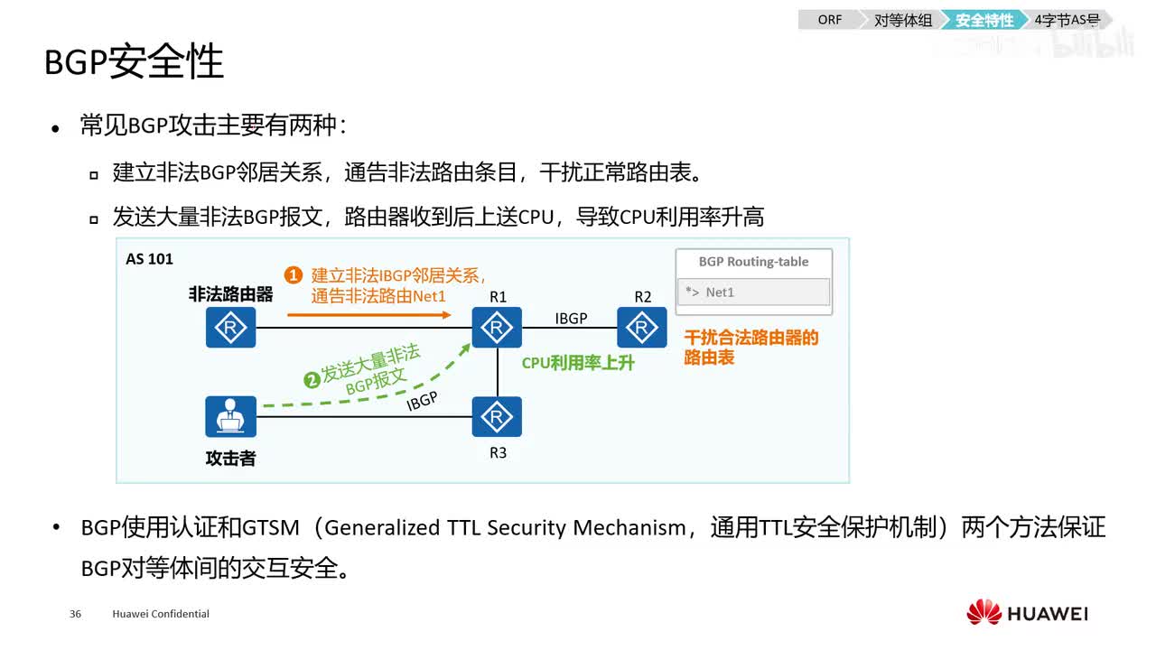 【网工高级篇】6.BGP安全特性