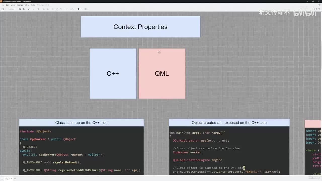 2_2. 上下文属性_明文传输不