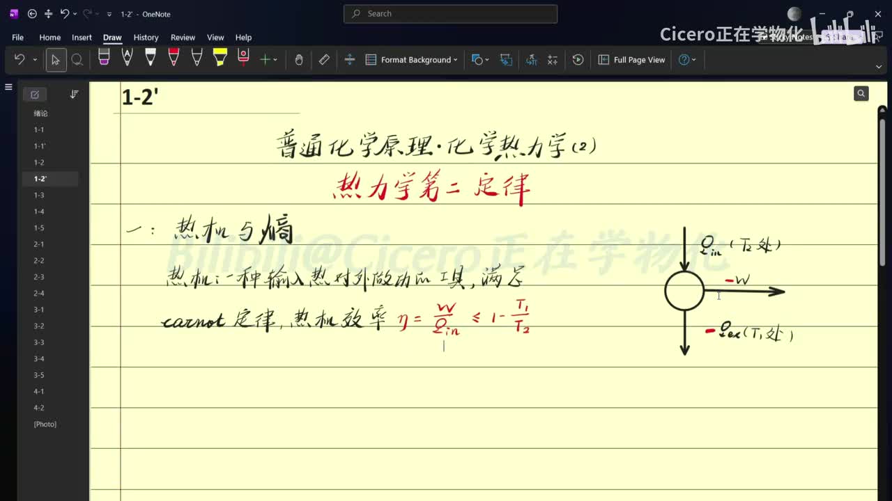 L1B：热力学第二定律