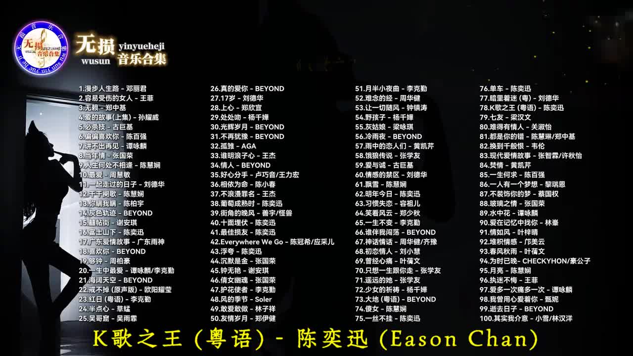 078. K歌之王 (粤语) - 陈奕迅