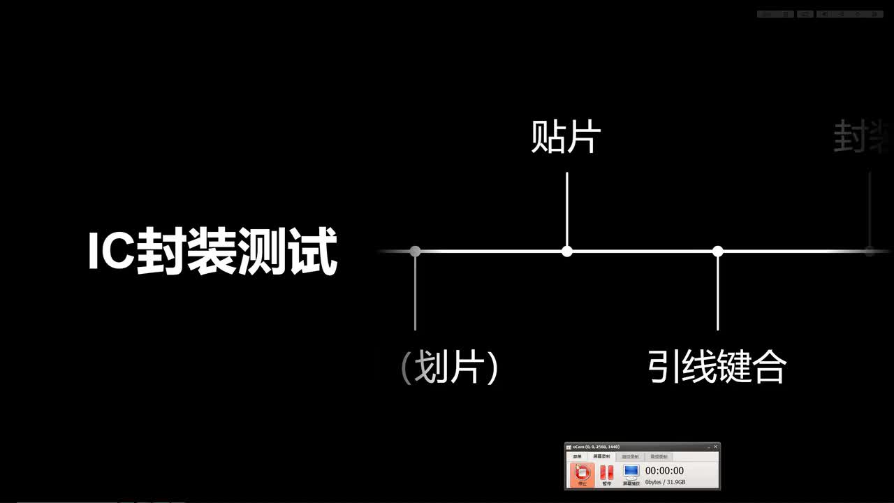 21.引线键合