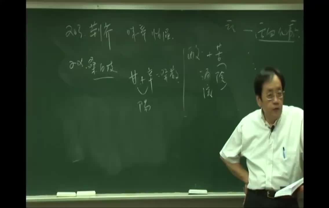 43_第4章 中经12：竹叶、吴茱萸、栀子、枳实、枳壳