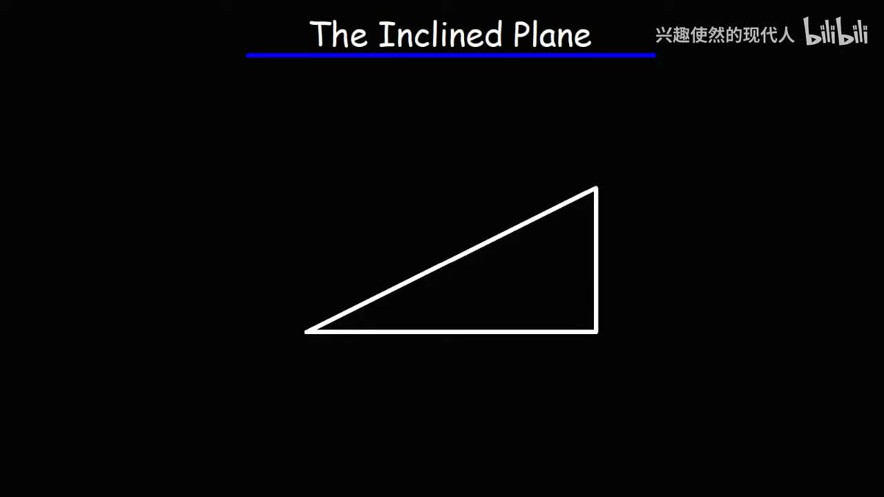 072 - 简单机械 - 斜面与斜坡