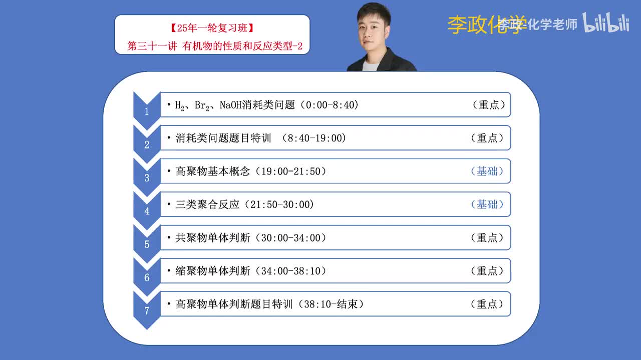 82.【秋季】必修有机-第31讲 有机物的性质和反应类型-2