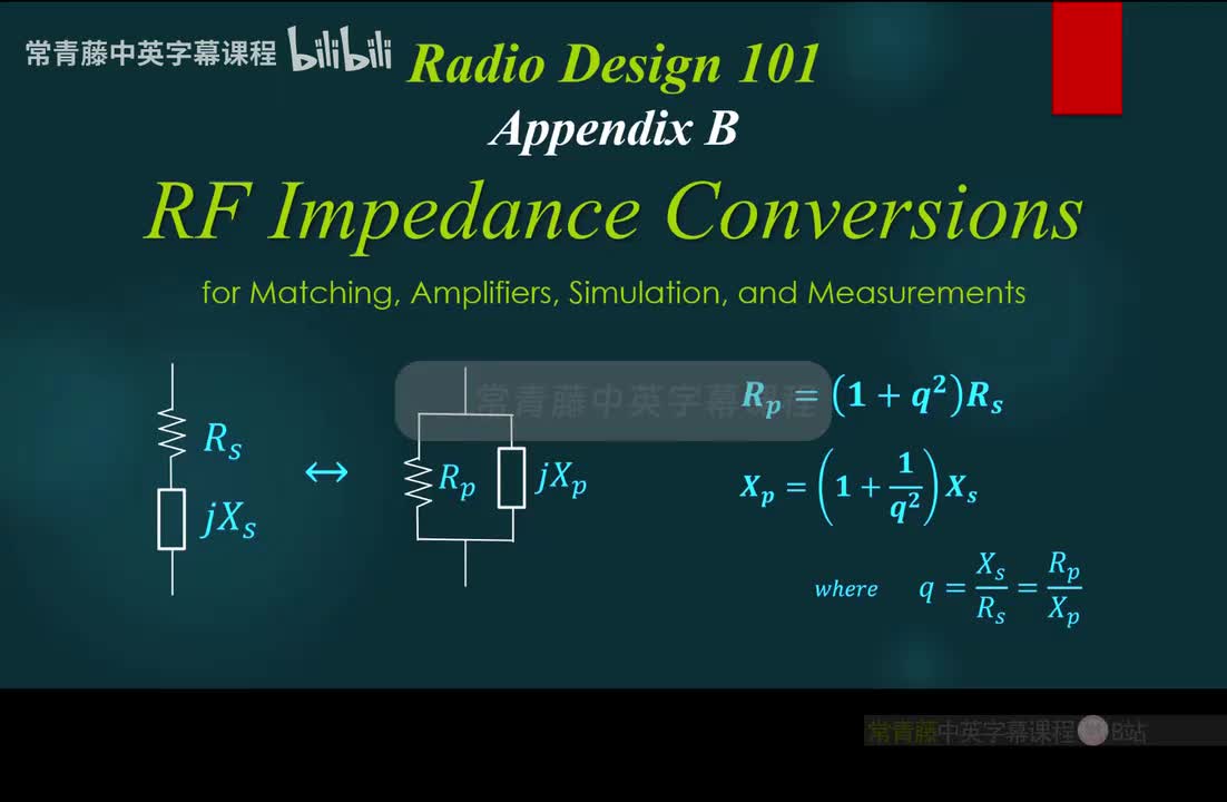 P14 Radio Design 101 Appendix B - RF Impedance Conversions for Matching, Amplifi