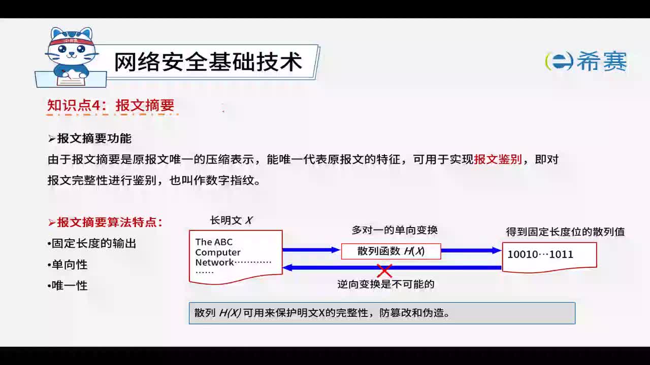 8.2.4报文摘要