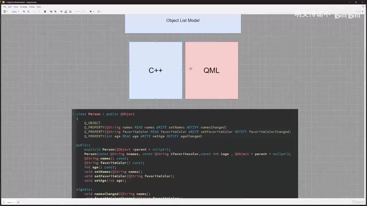 2_4 - 对象列表模型_明文传输不