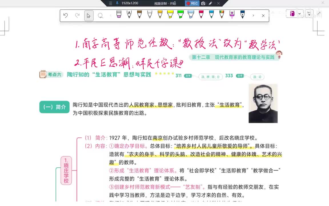 93Day40 第12章-陶行知上教育实践