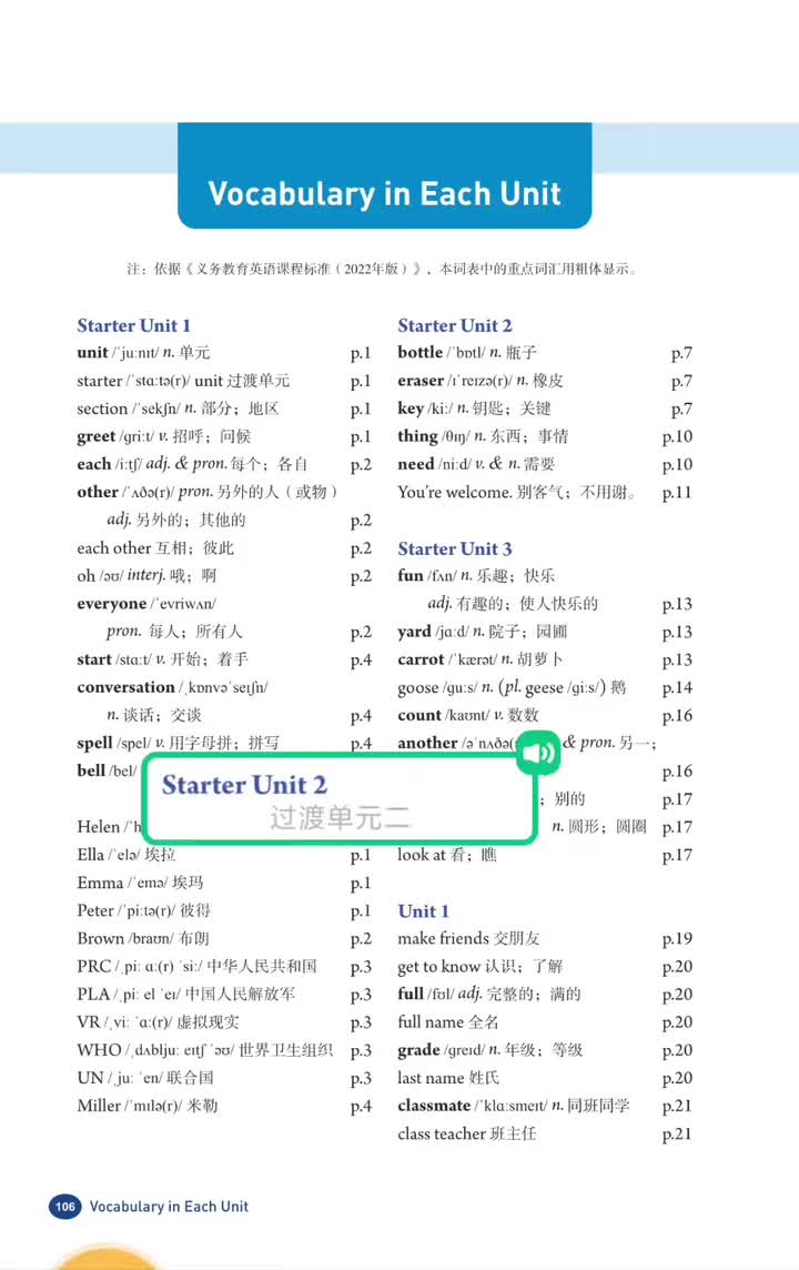 Starter Unit 2 单词(p.106)