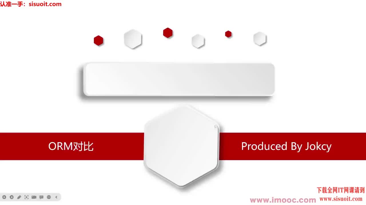 3-5 Why drizzle, Node ORM生态介绍（上）