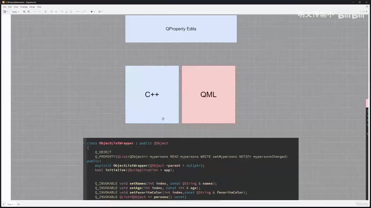 2_6 - 使用QPROPERTY机制编辑_明文传输不