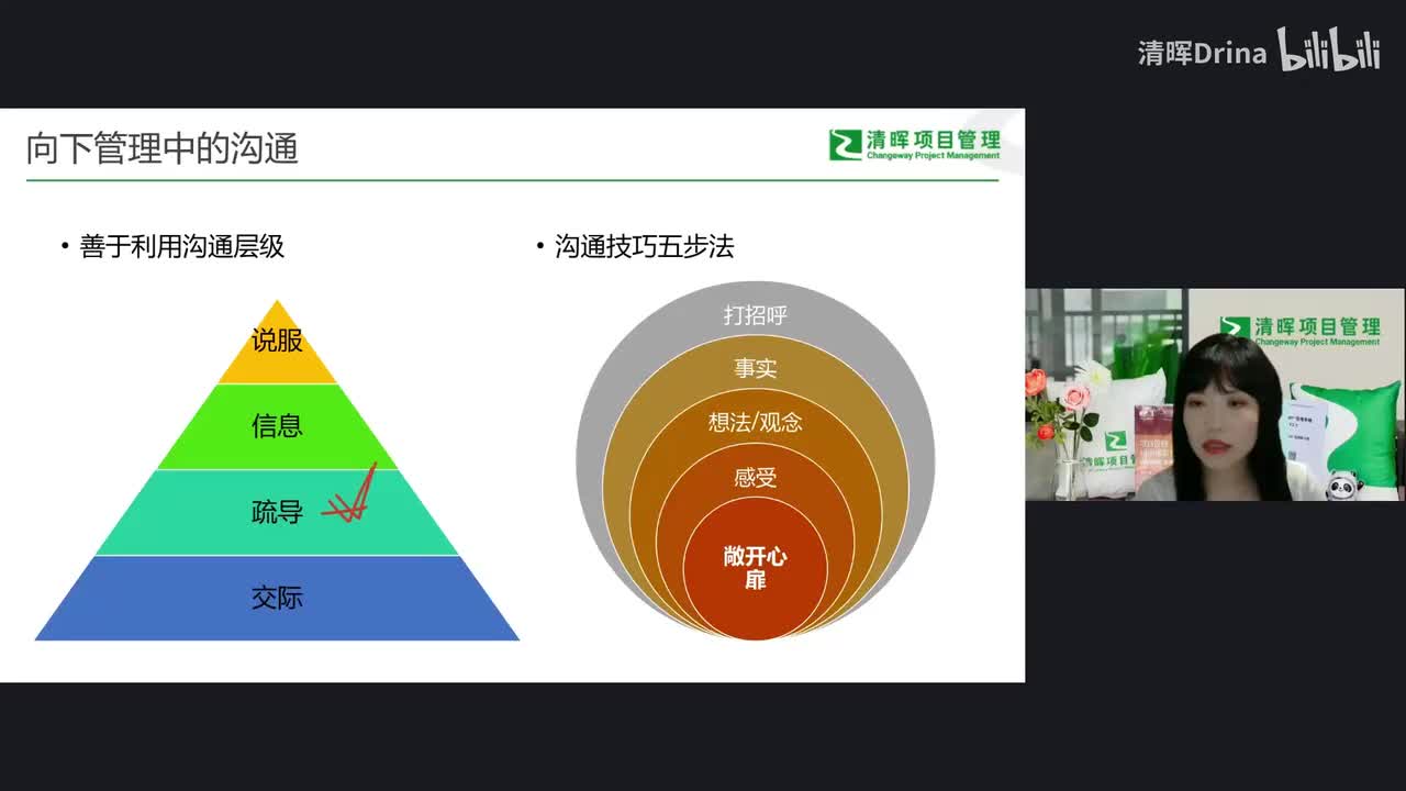 4.3、向下管理中的激励