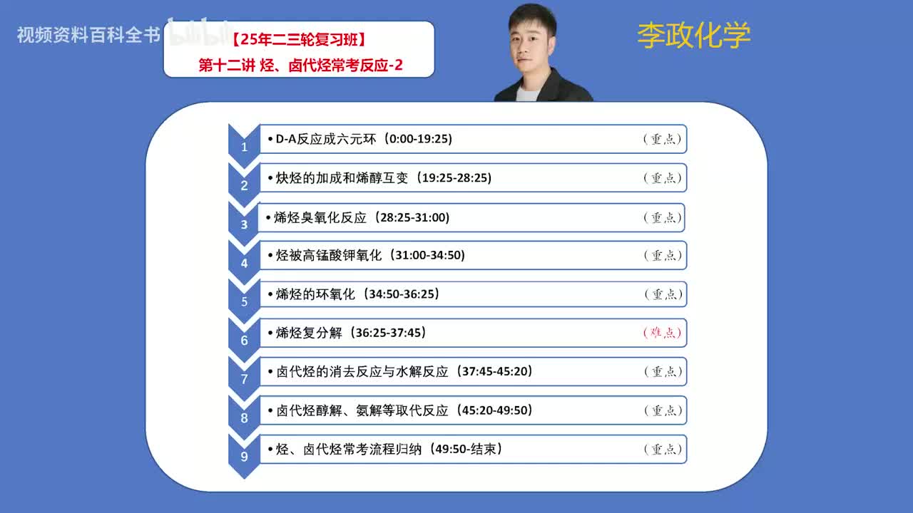 【寒假】第12讲 烃、卤代烃常考反应-2