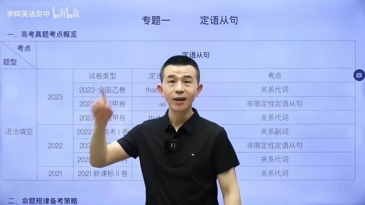 45.基础语法串讲-语法合集系列-专题一(Av114698141831711,P45)