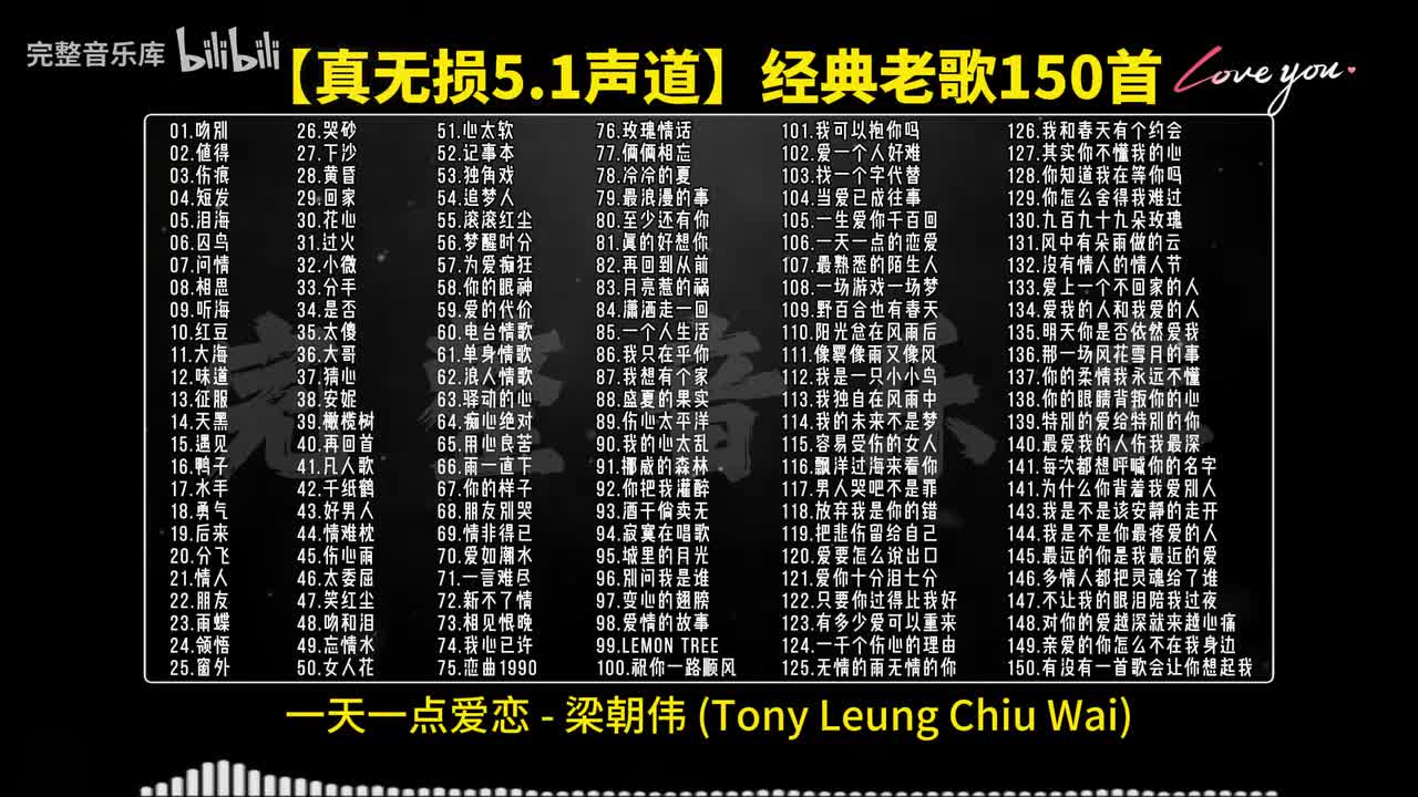 106.一天一点爱恋 - 梁朝伟