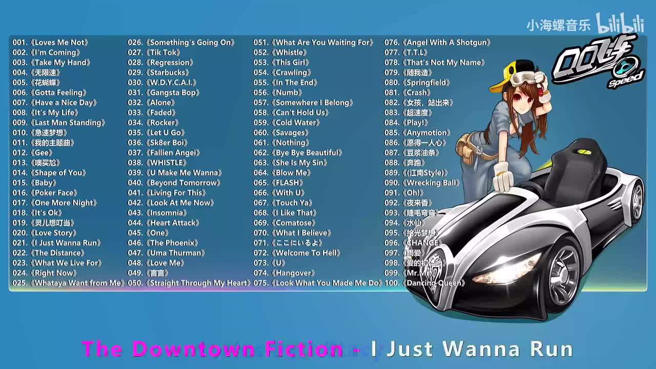 021. The Downtown Fiction - I Just Wanna Run