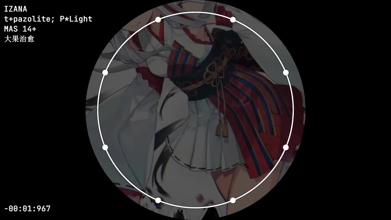 I02 IZANA
