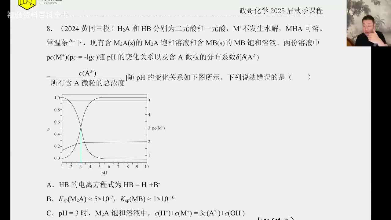 【秋季】溶液平衡压轴选择特训-2