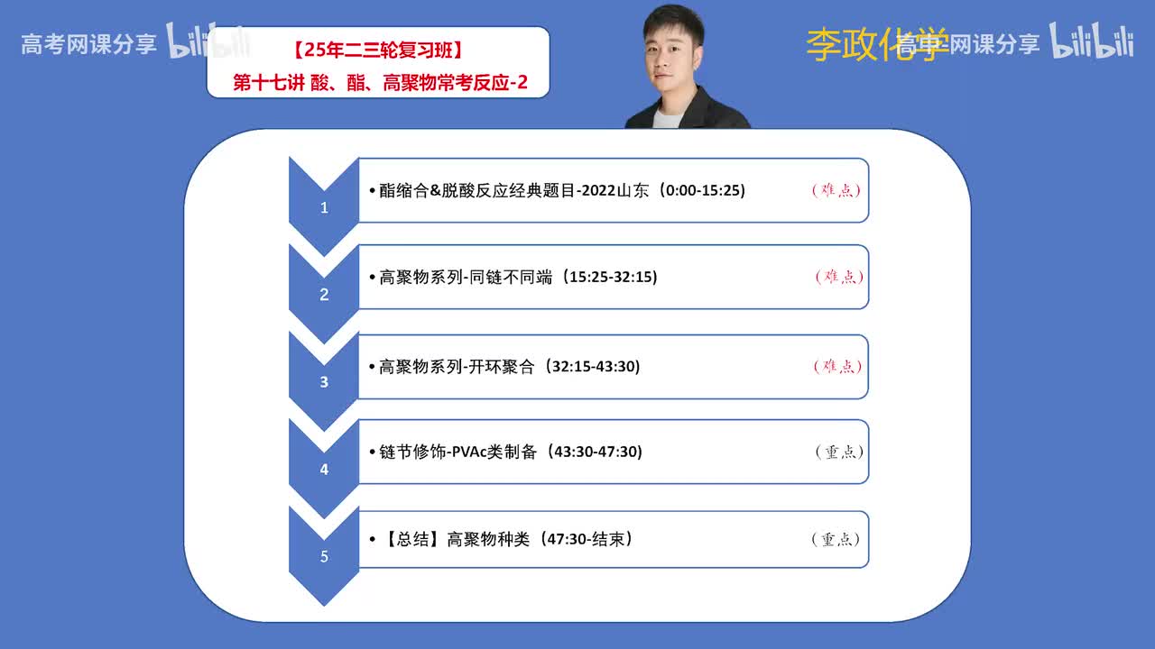 111.【寒假】第17讲 酸、酯、高聚物常考反应-2(Av114698880025686,P111)