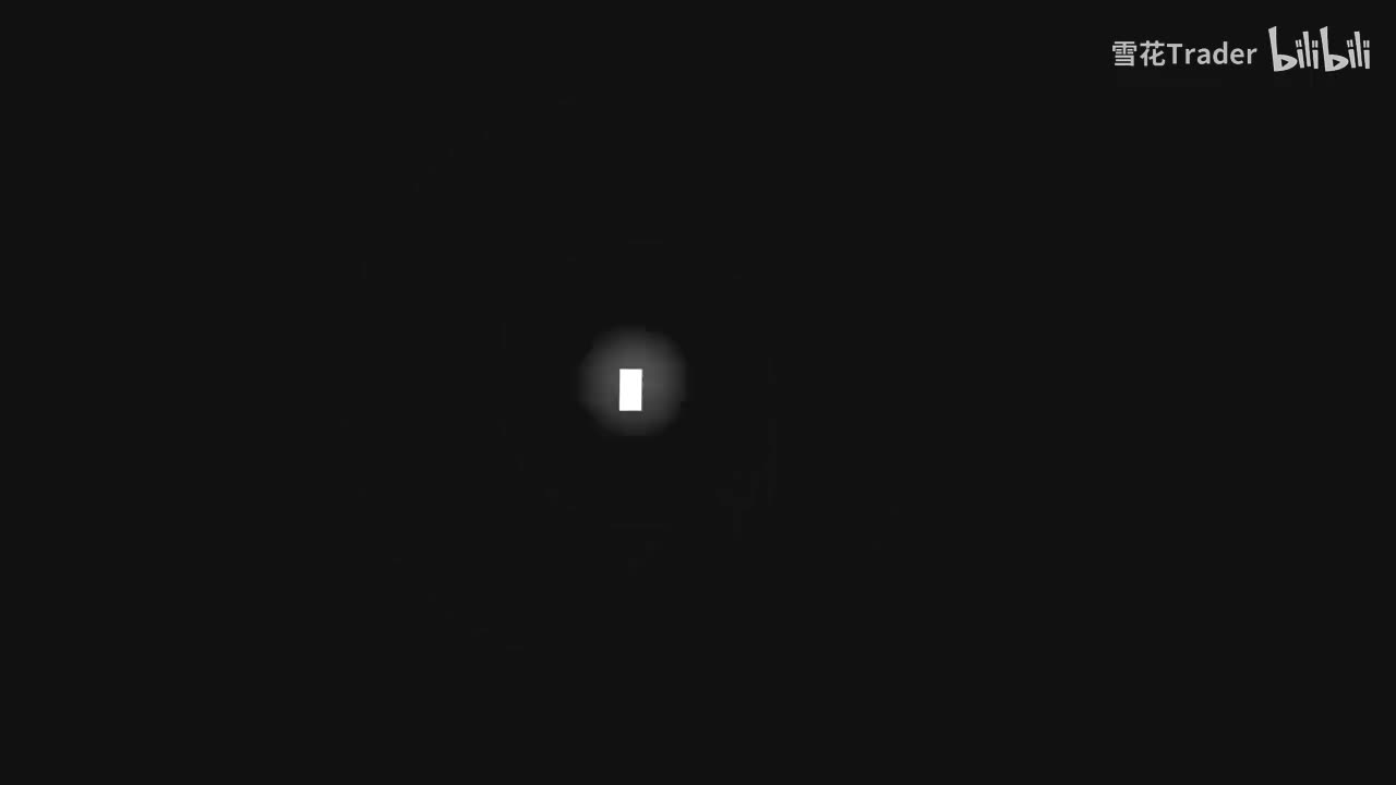 (中配) 14. Depth of Market