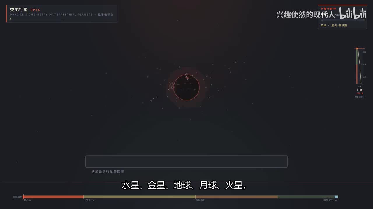 EP14-五大行星