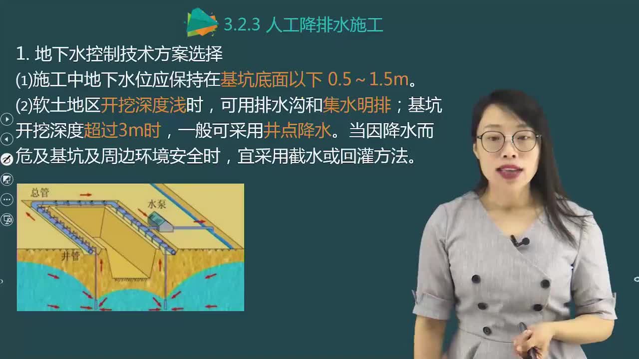 07.29-第1篇-第3章-3.2.3-人工降排水施工