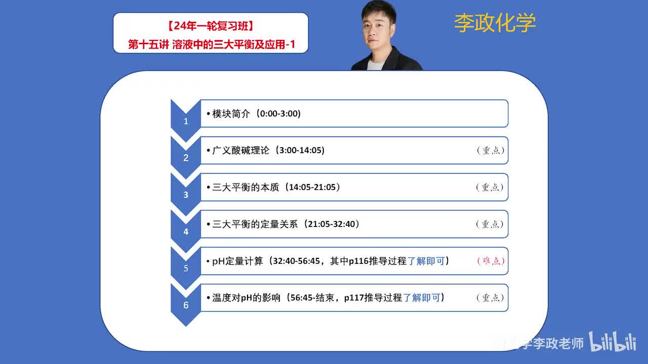 【秋季】电解质溶液-第15讲 溶液中的三大平衡及其应用01