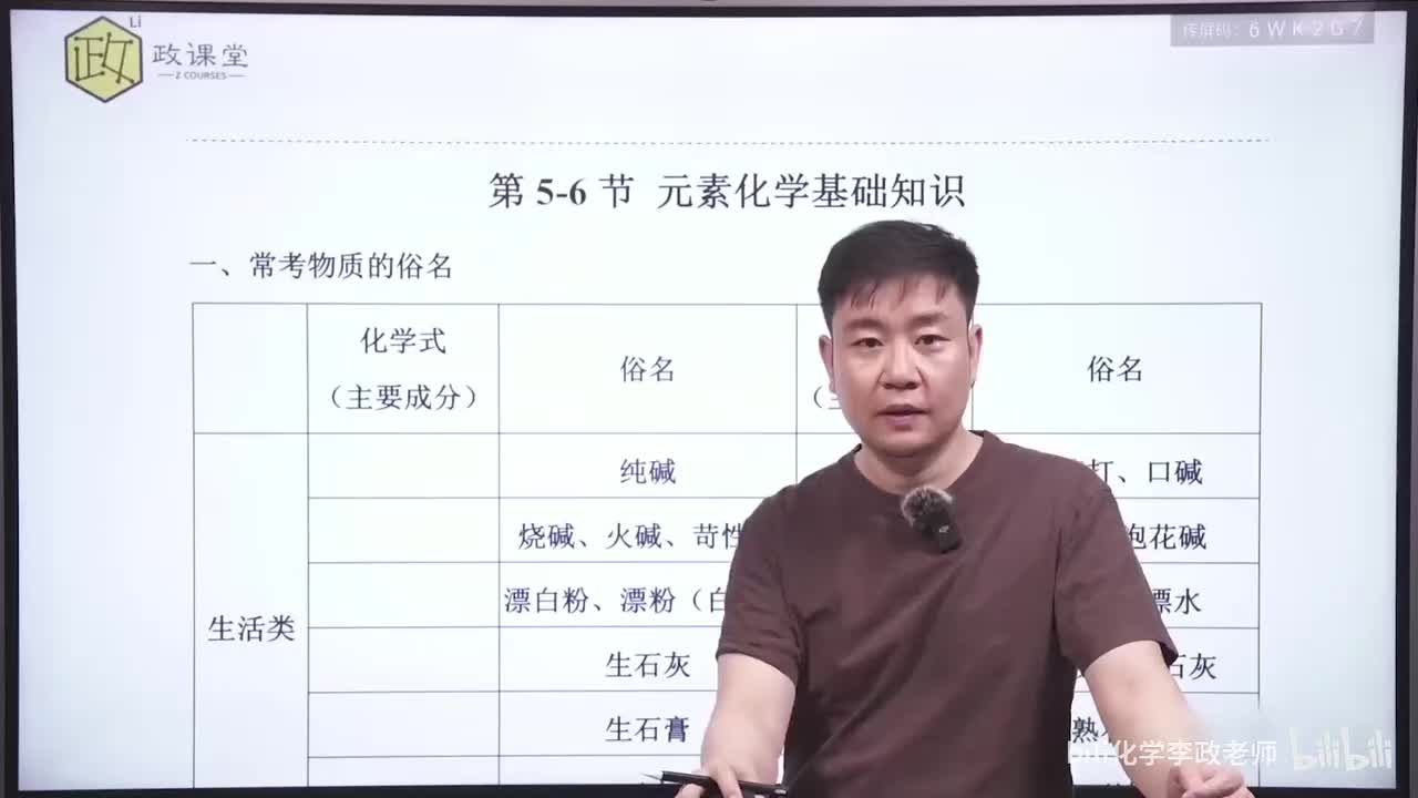 【暑假】化学最基本常识-05 元素化学基础知识-1