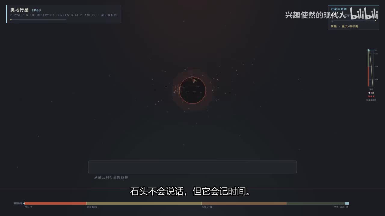 EP03-放射性时钟