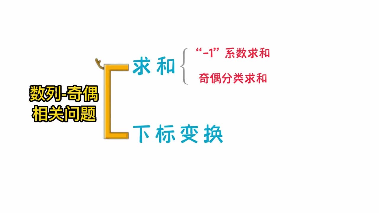 【数列】9奇偶数列-求和篇（中档-稍难）