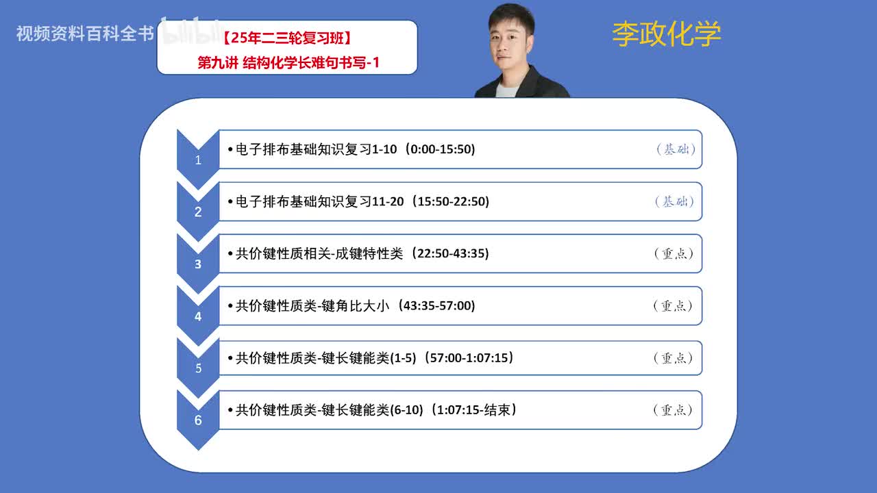 【寒假】第9讲 结构化学长难句特训-1