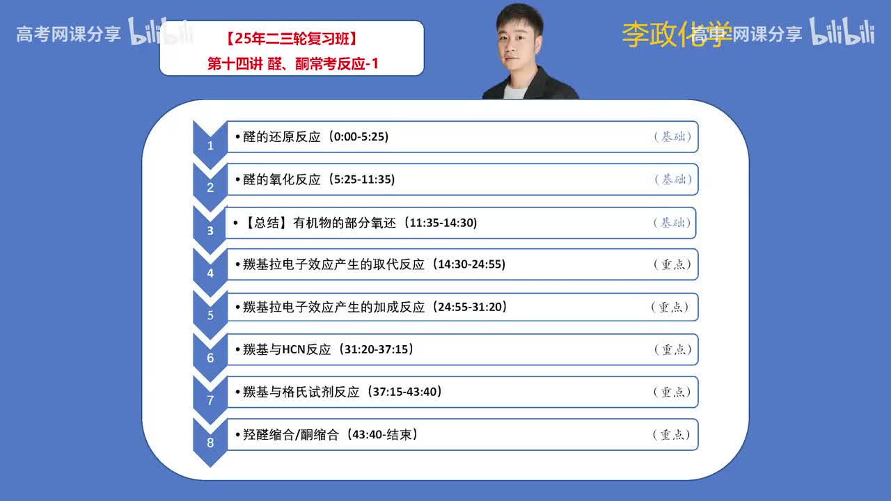 108.【寒假】第14讲 醛、酮常考反应-1(Av114698880025686,P108)