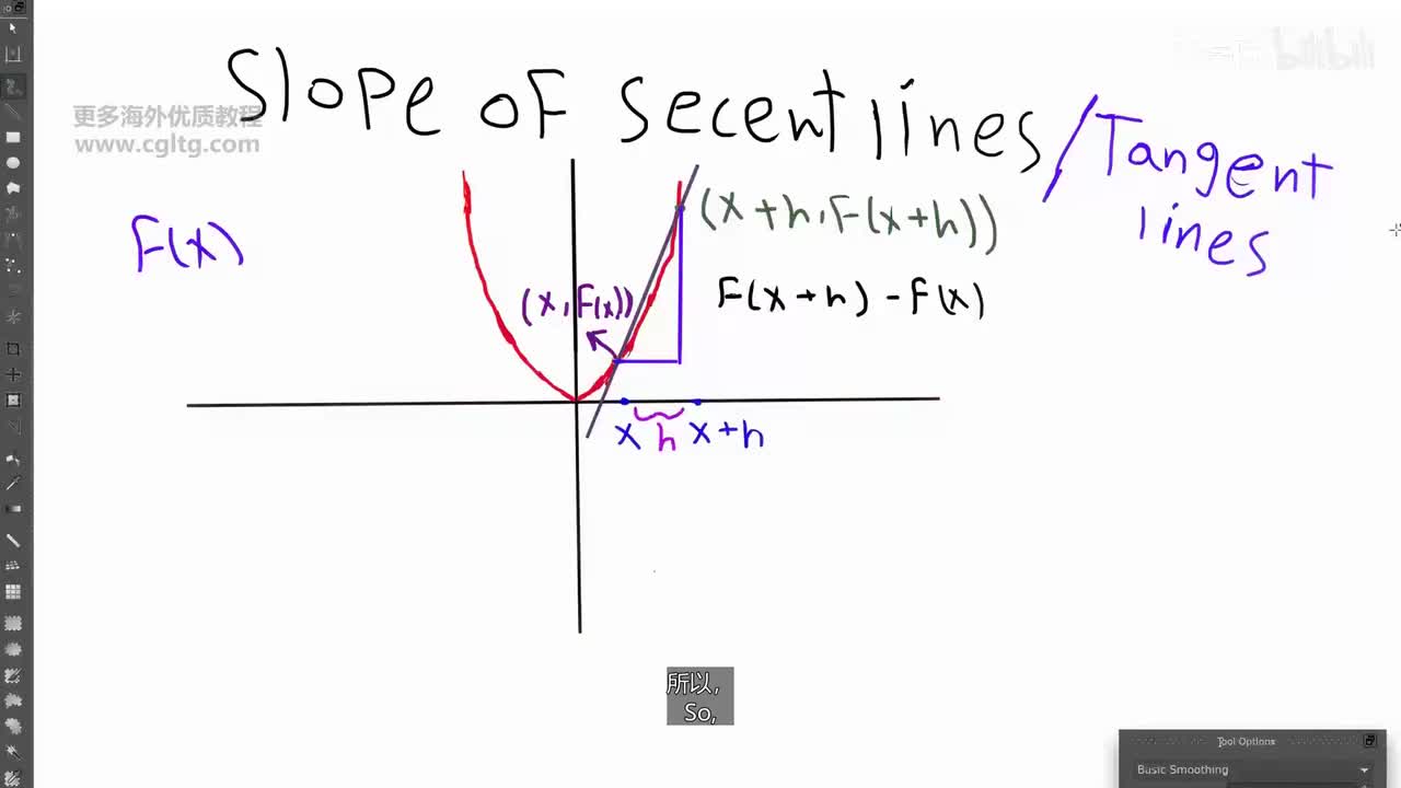 04 derivatives part1
