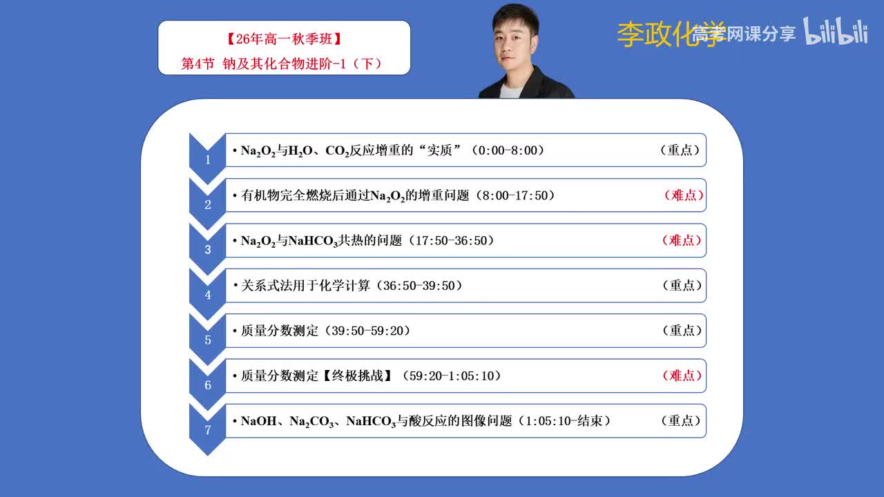 04-2.第4节 钠及其化合物进阶1（下）