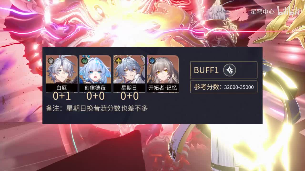 P2-上半01白厄35400分