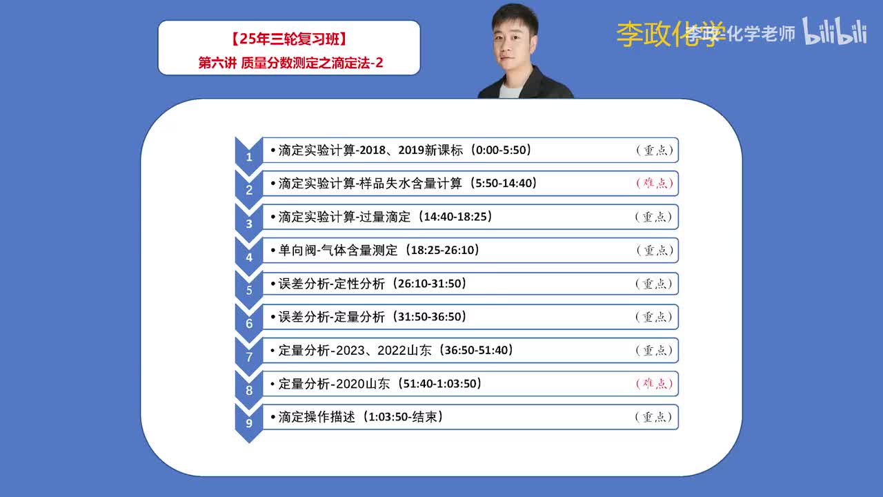 130.【春季】化学实验综合-第6讲 质量分数测定之滴定法-2