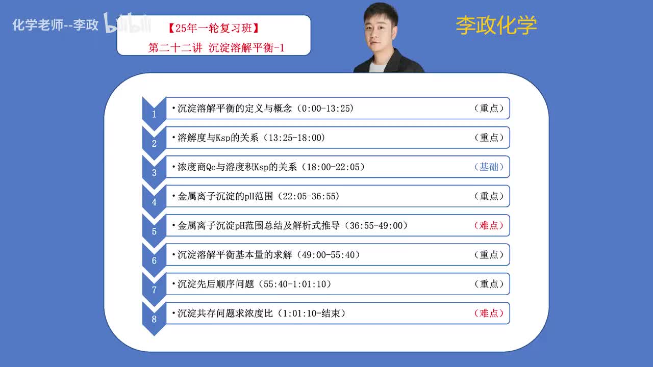 73.【秋季】电解质溶液-第22讲 沉淀溶解平衡-1