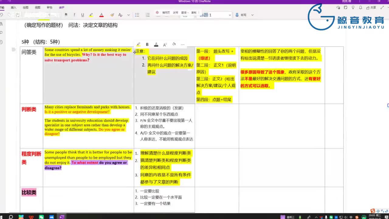 【冲刺班】写作2（二）
