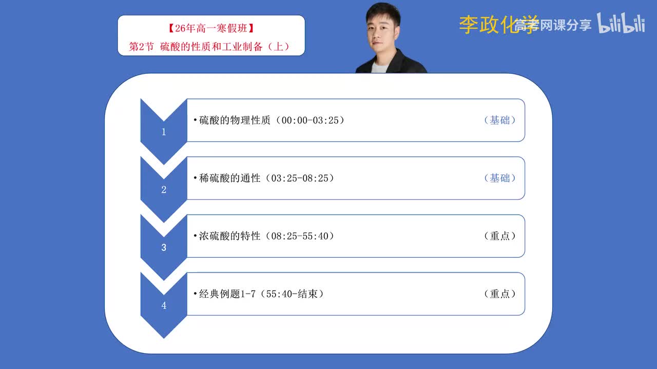 02-1.第02讲 硫酸的性质和工业制备（上）